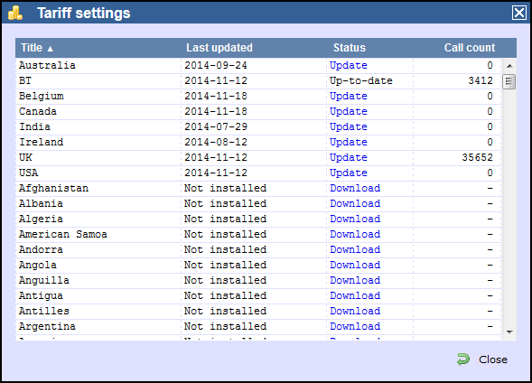 tariff settings